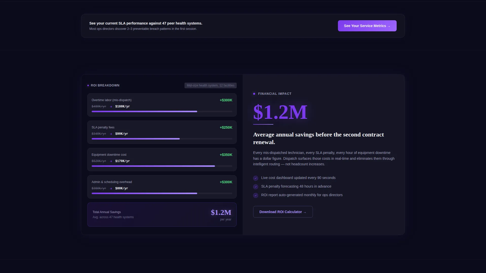 Healthcare Software Professional Website Template