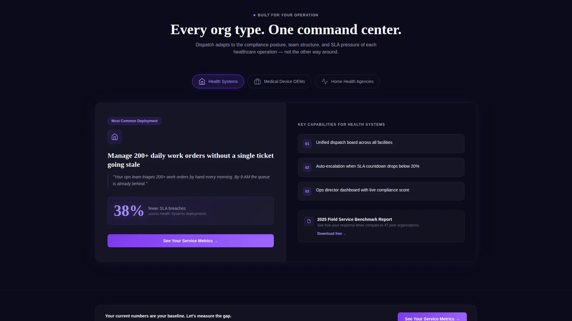 Healthcare Software Professional Website Template