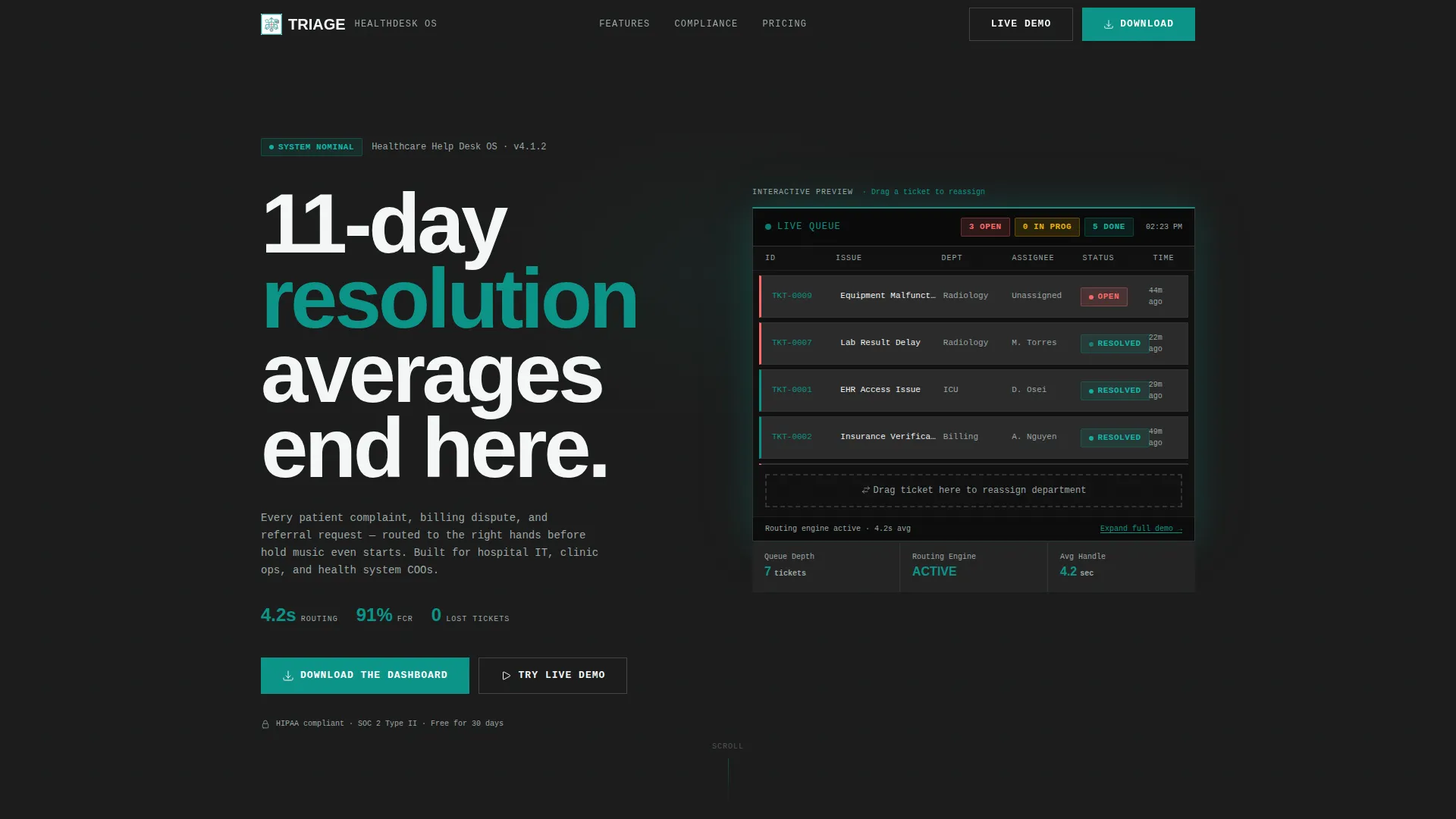 Healthcare Software Specialist Reviews Website Template
