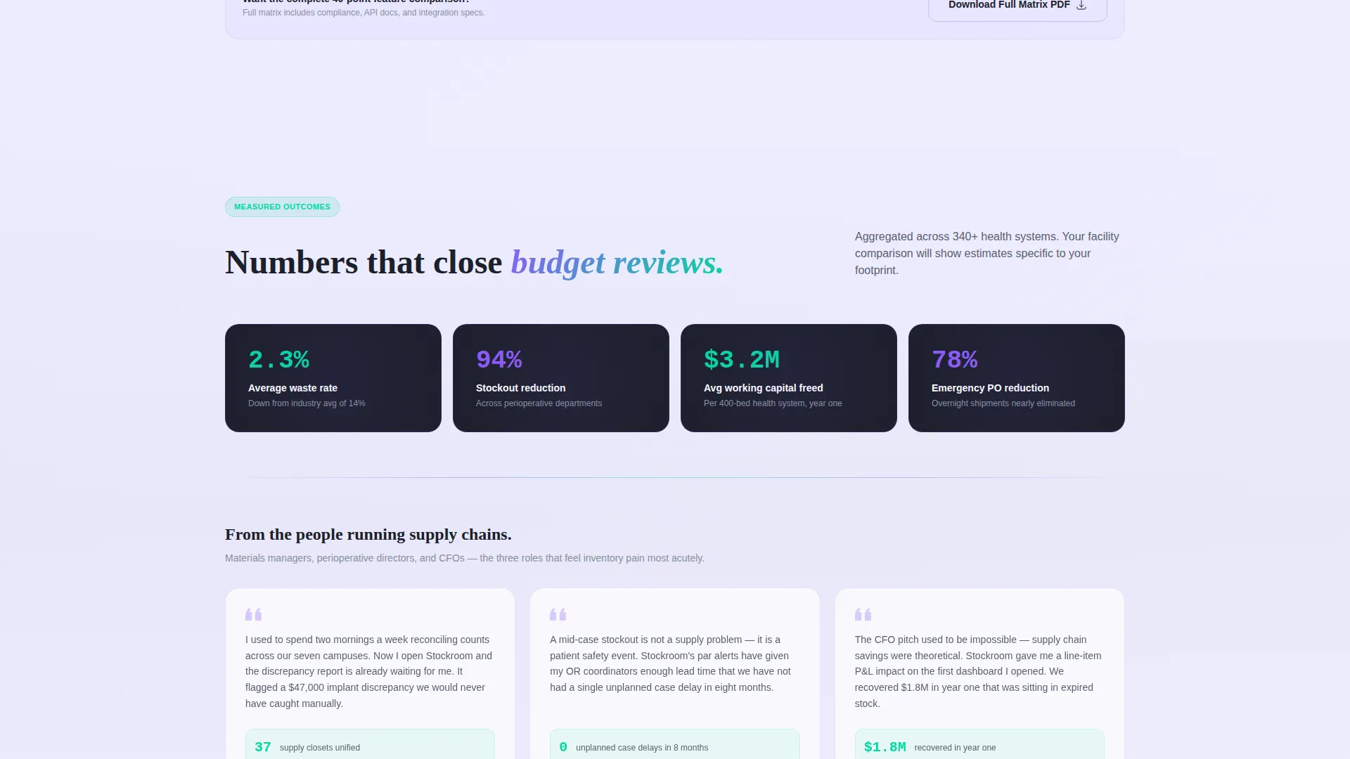 Healthcare Software & SaaS Directory Website Template