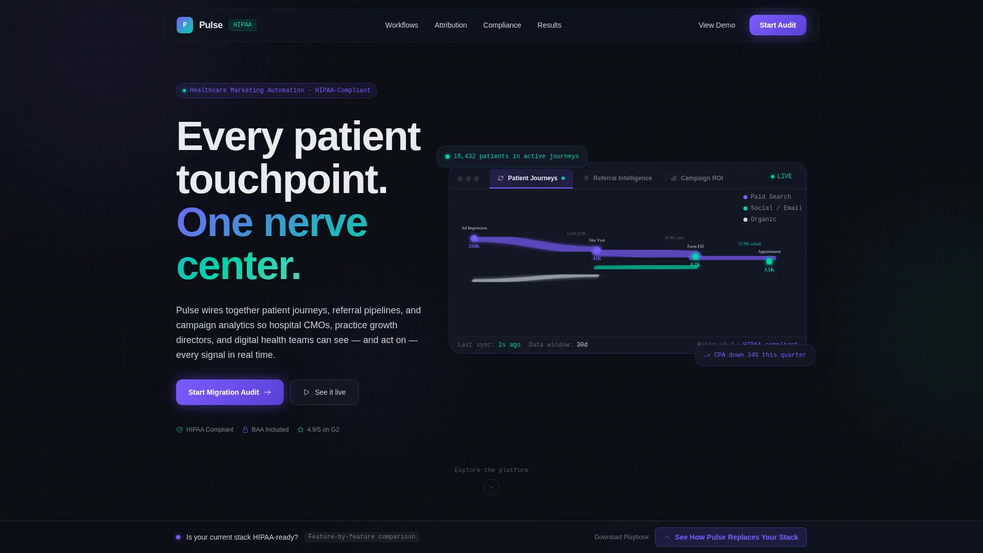 Healthcare Software & SaaS Specialist Professional Website Template