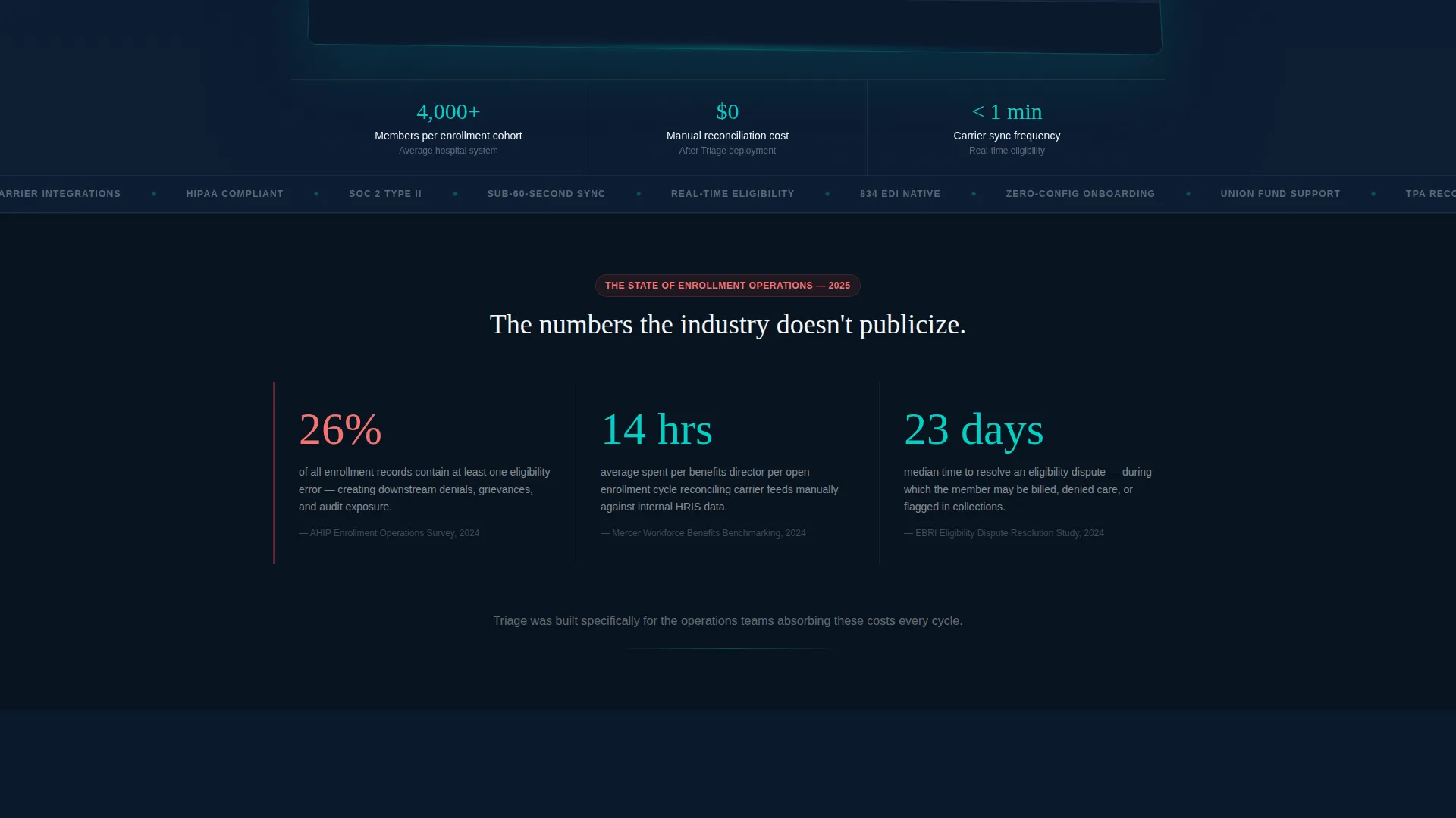 Healthcare Software Careers Website Template