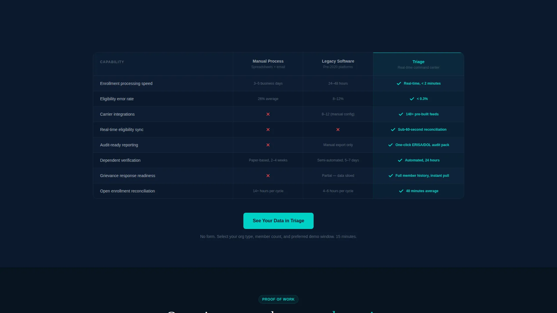 Healthcare Software Careers Website Template