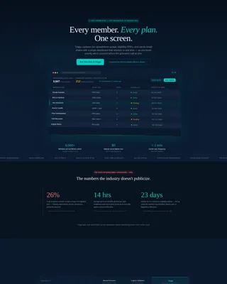 Healthcare Software Careers Website Template