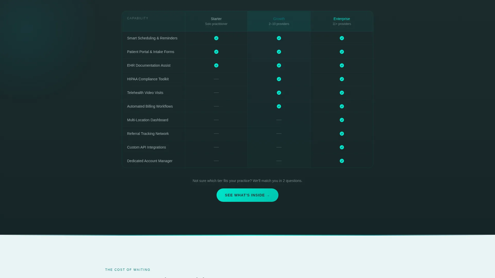 Healthcare Digital Presence Pricing Website Template