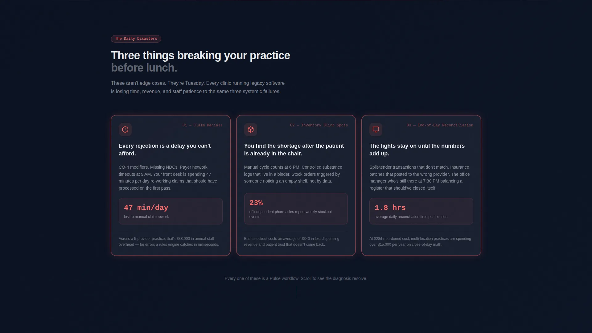 Healthcare Software & SaaS Advanced Professional Website Template