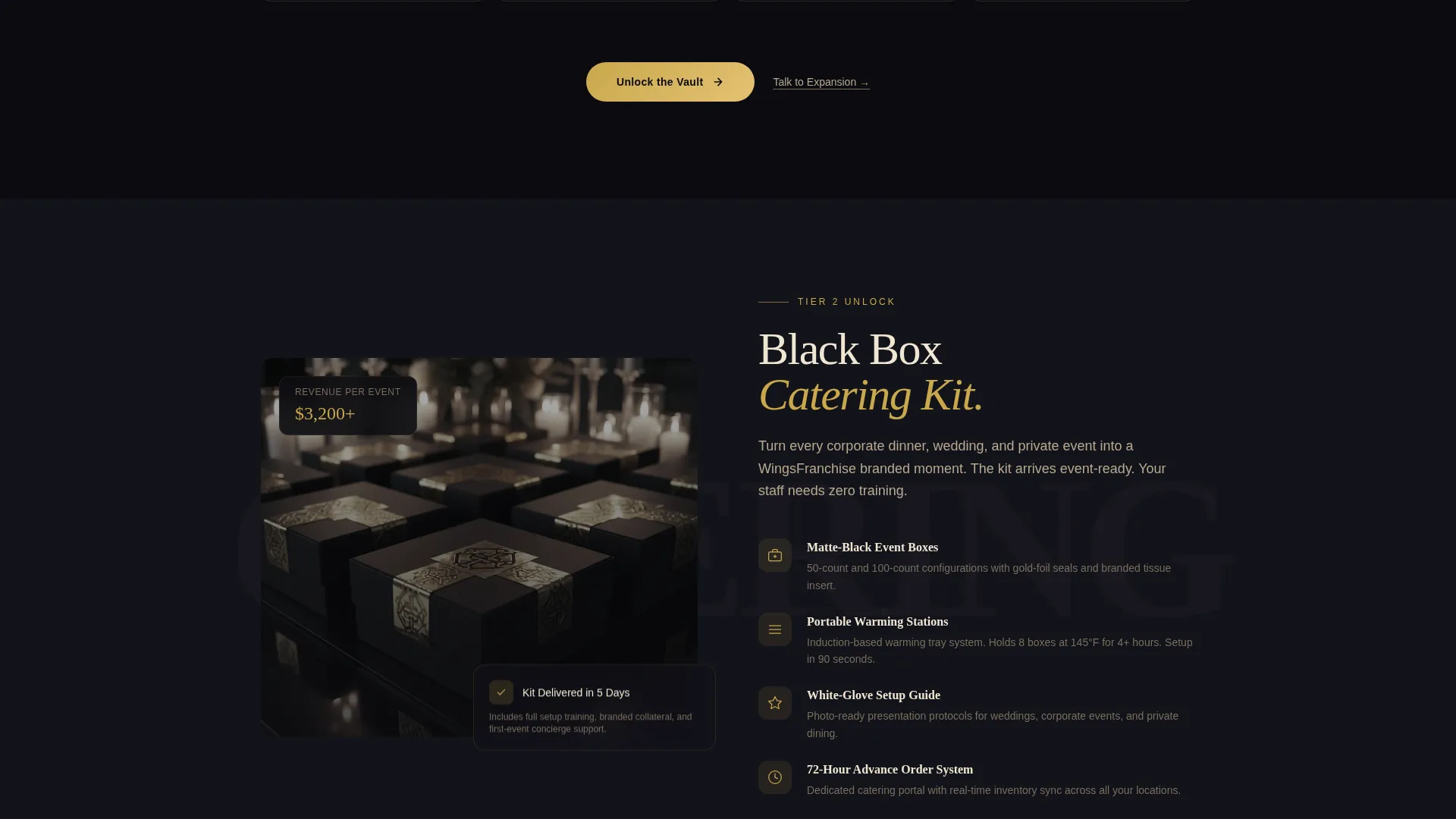 Luxe Franchise Landing Page Template for Upsell