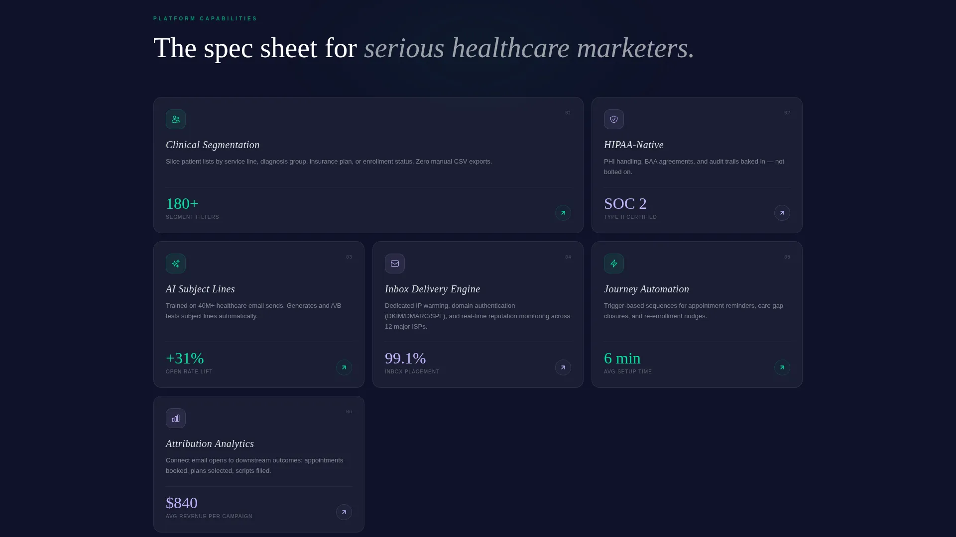 Healthcare Email Marketing Professional Website Template