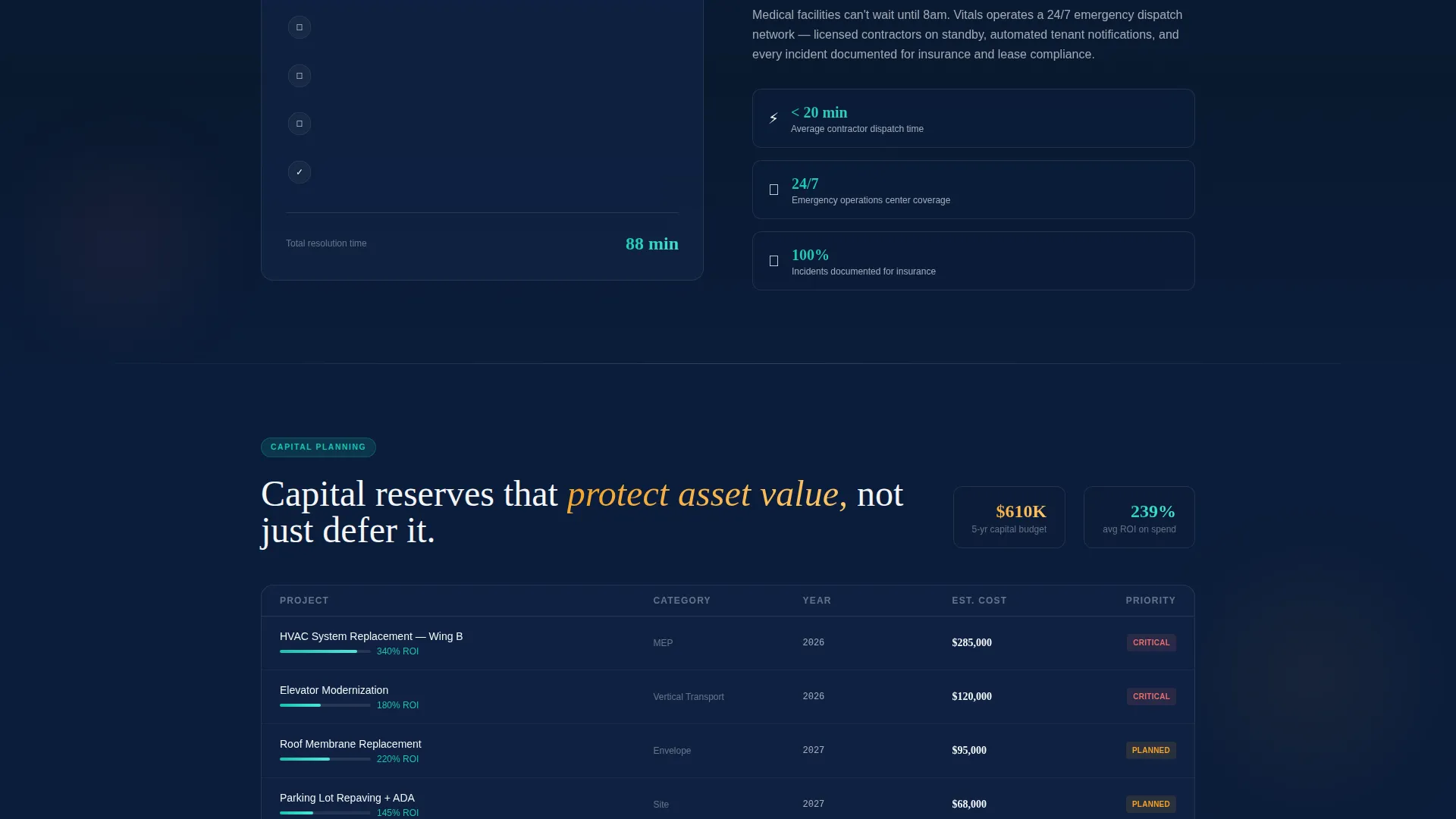 Healthcare Software Booking Website Template