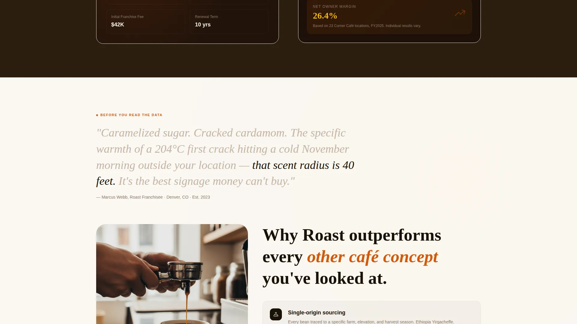 Coffee Franchise Landing Page Template | Premium Design