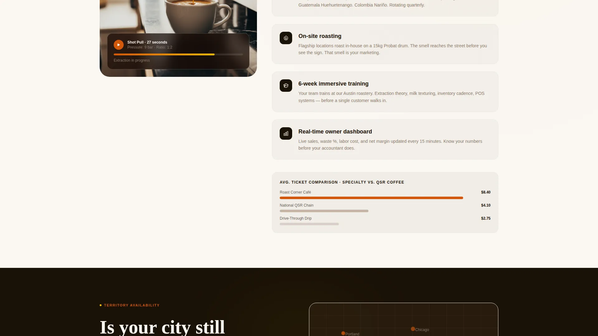 Coffee Franchise Landing Page Template | Premium Design
