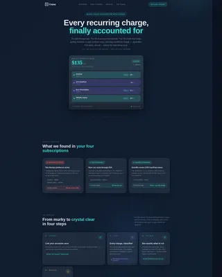Healthcare Software Complete Cost Calculator Website Template