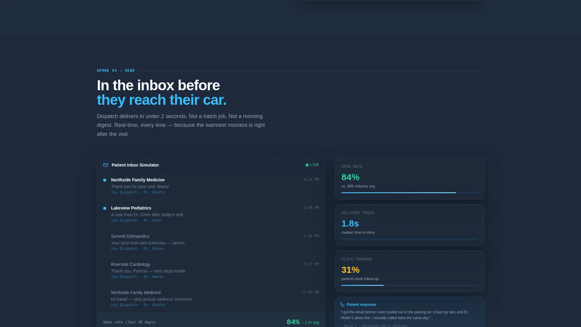 Healthcare Email Marketing Booking Confirmation Website Template