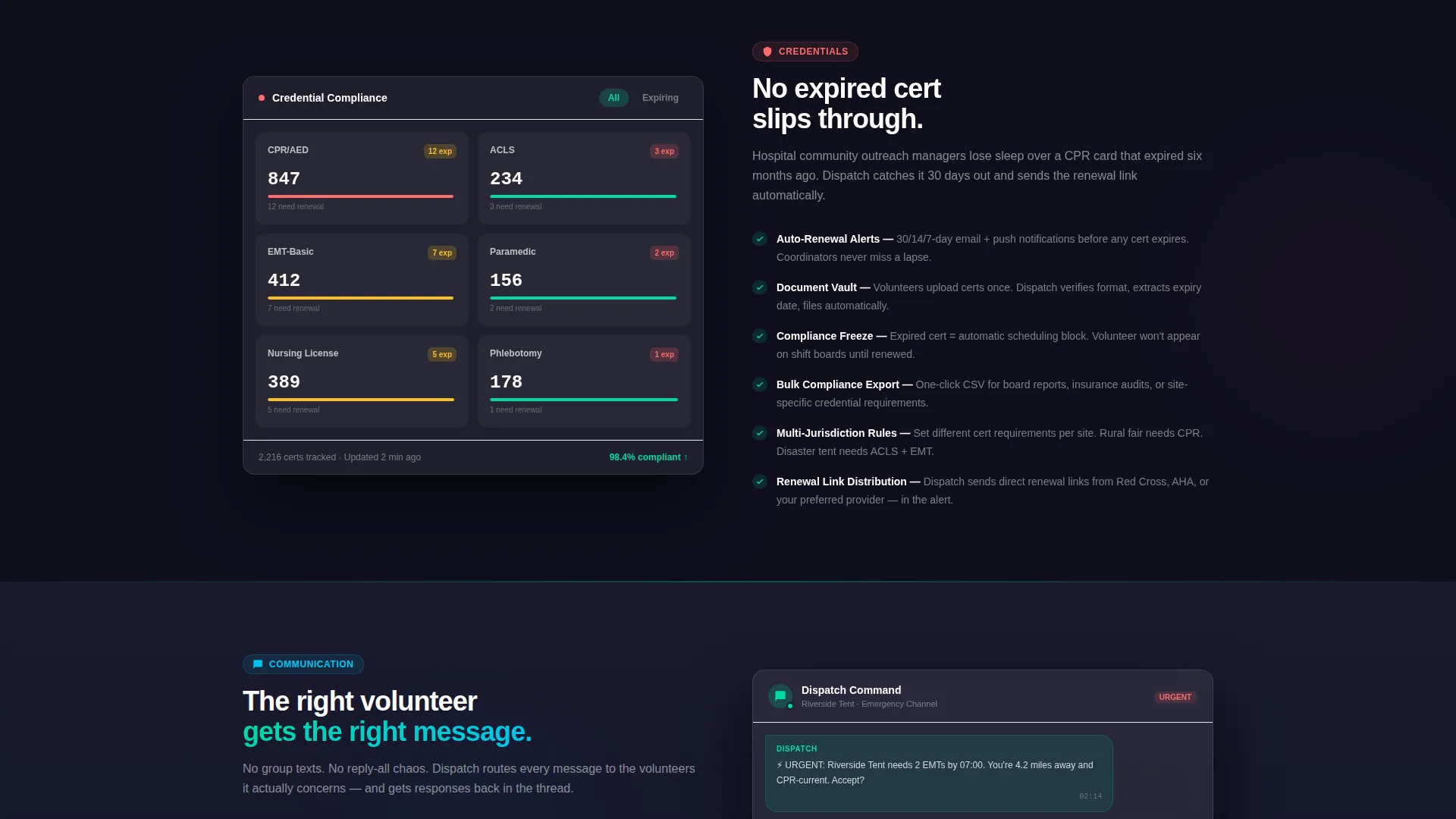 Healthcare Software Complete Directory Website Template