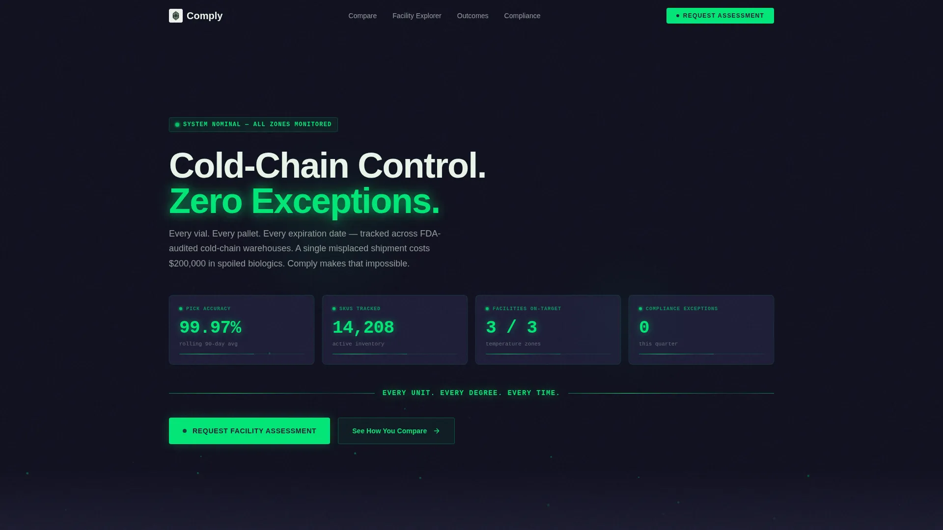 Healthcare Software Complete Professional Website Template