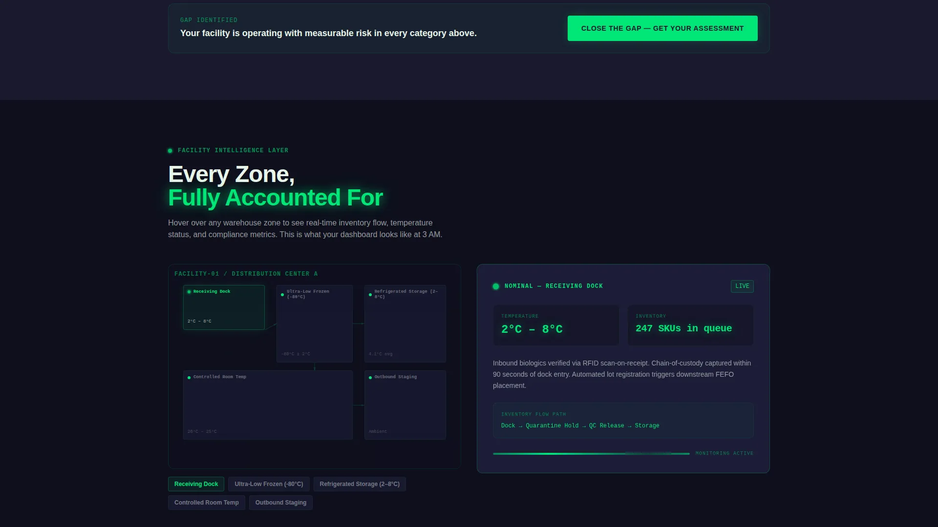 Healthcare Software Complete Professional Website Template