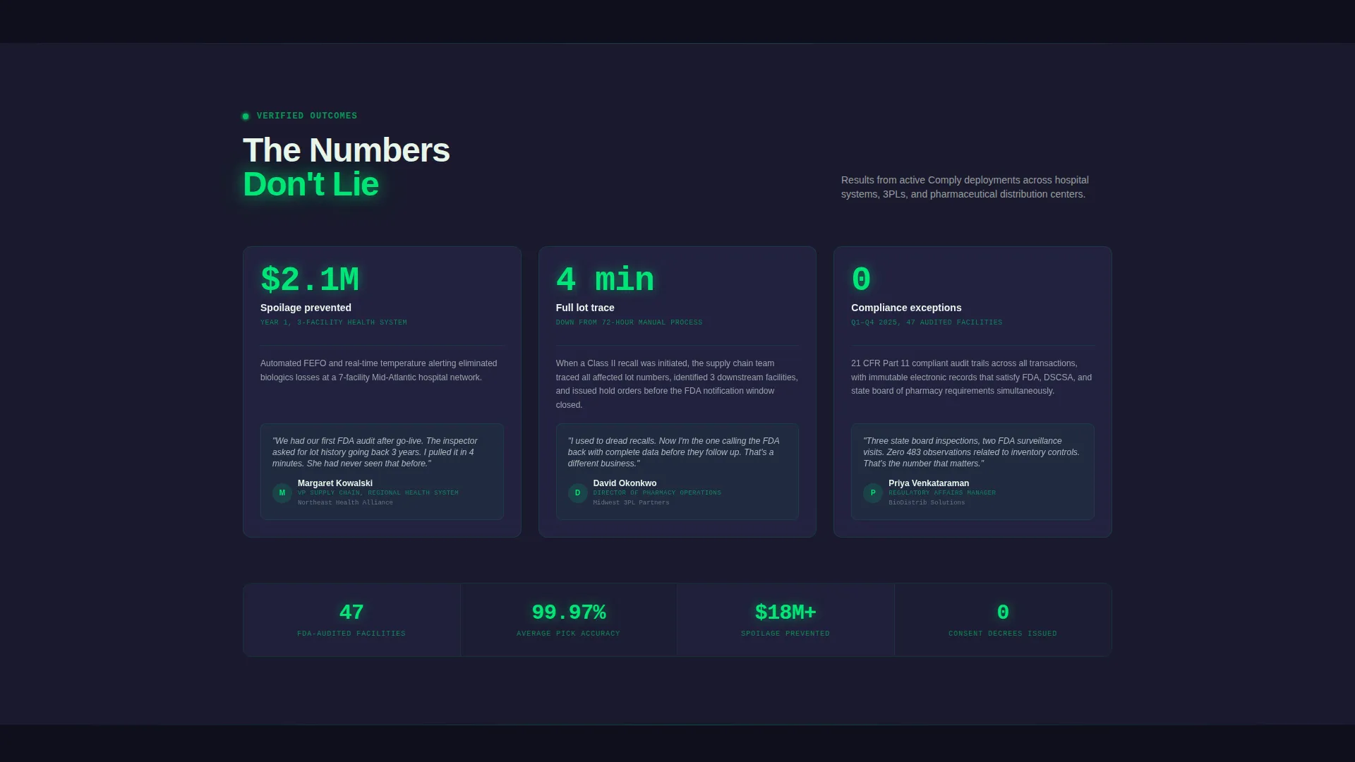 Healthcare Software Complete Professional Website Template