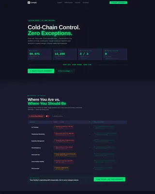 Healthcare Software Complete Professional Website Template
