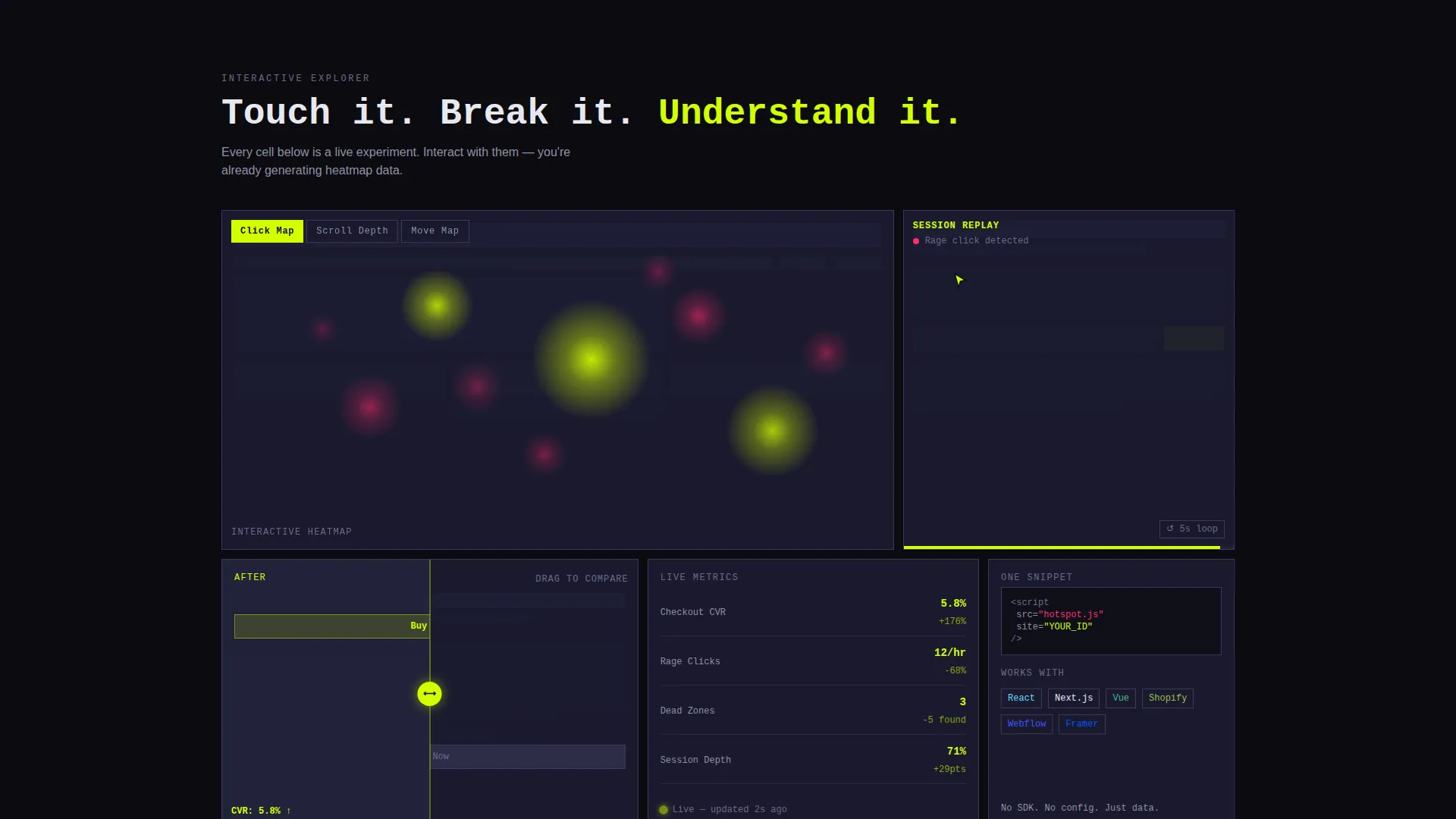 Data & Analytics Professional Website Template