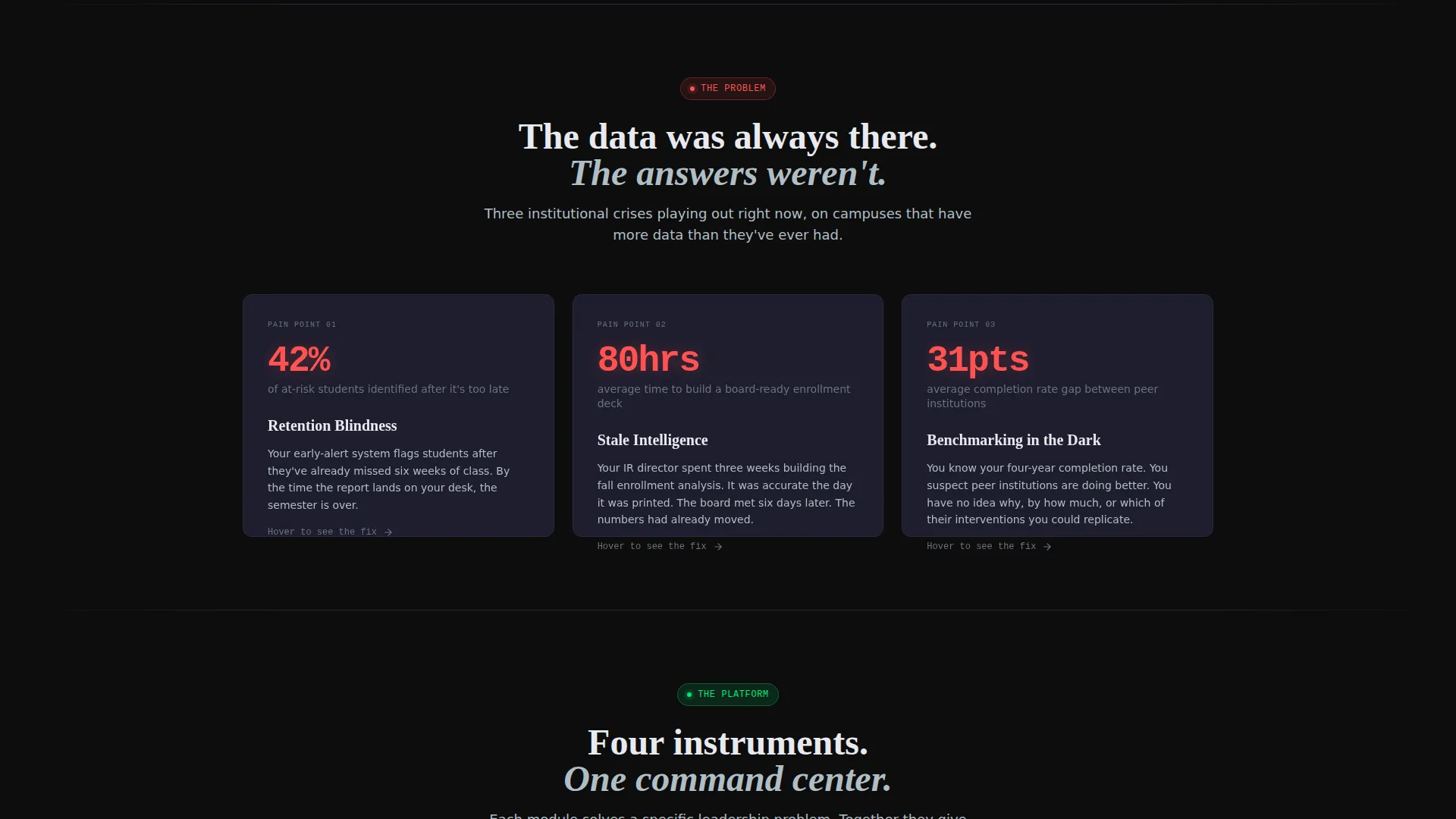 AI for Higher Education Education Website Template