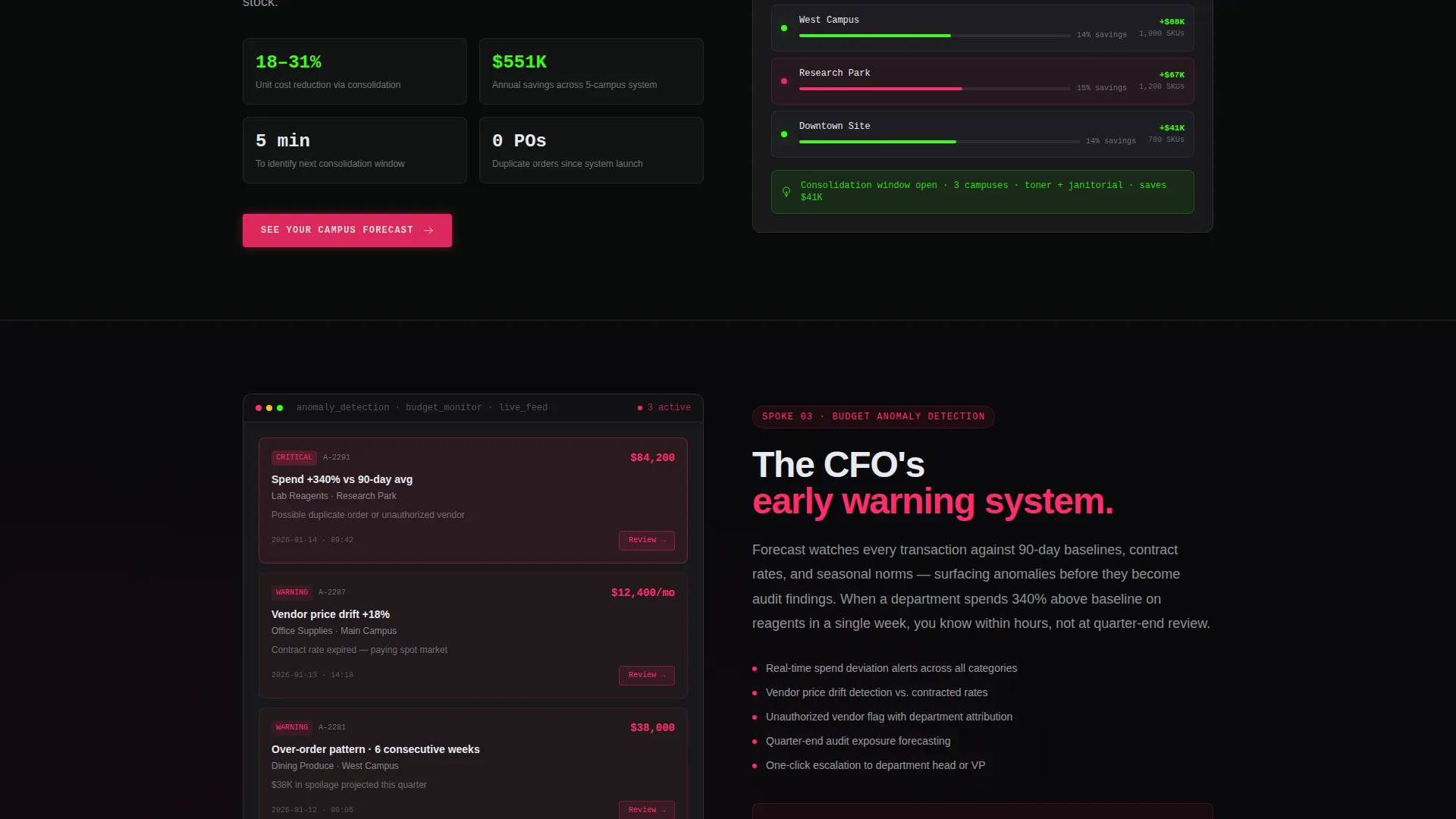 AI for Higher Education Cost Calculator Website Template