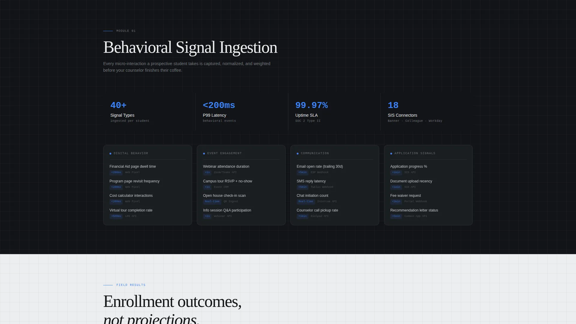 AI for Higher Education Specialist Education Website Template