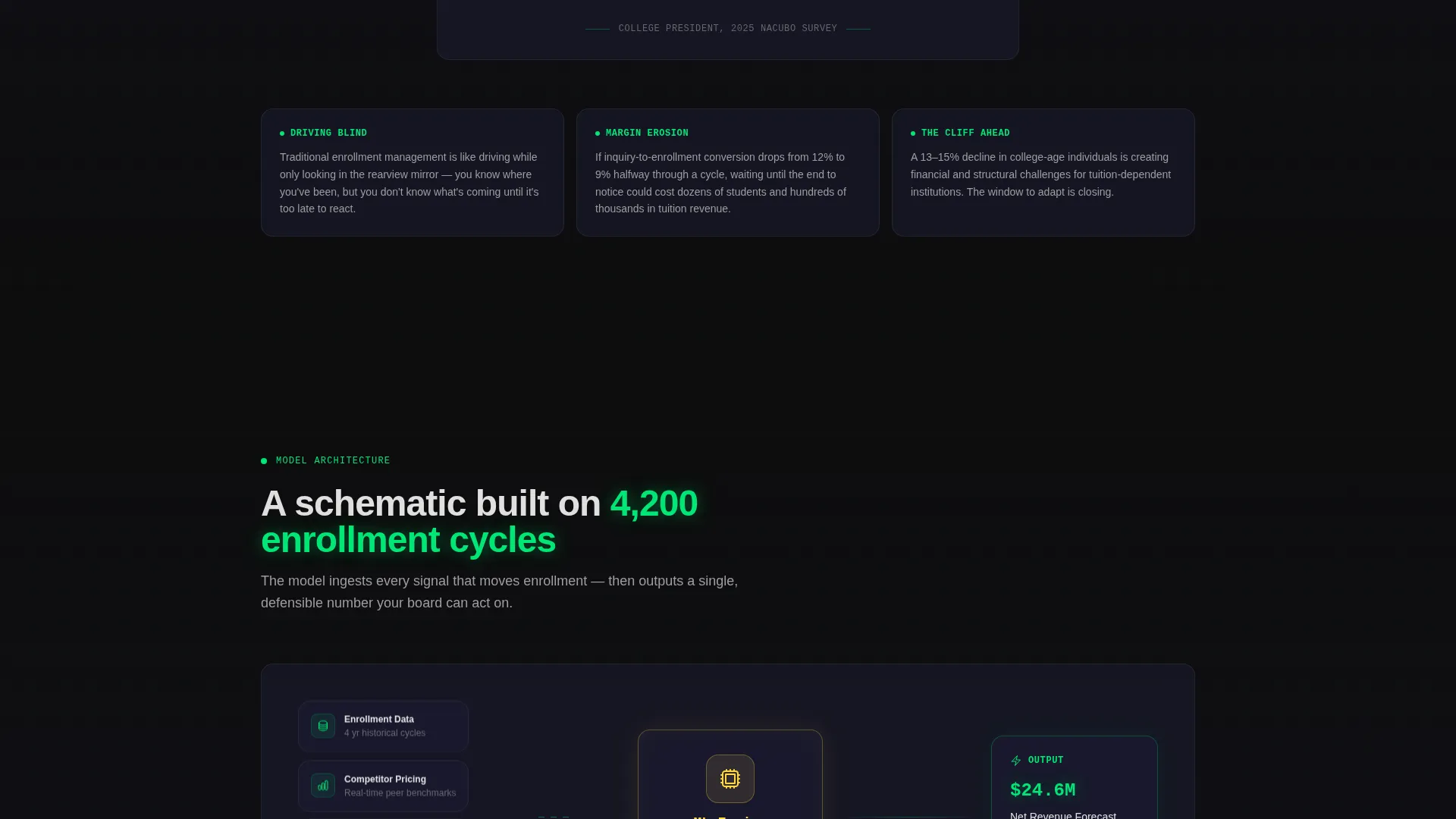 AI for Higher Education Pricing Website Template