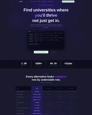 AI for Higher Education Professional Website Template