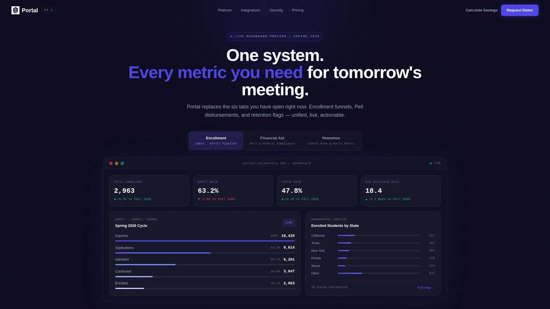Higher Education Digital Presence Cost Calculator Website Template