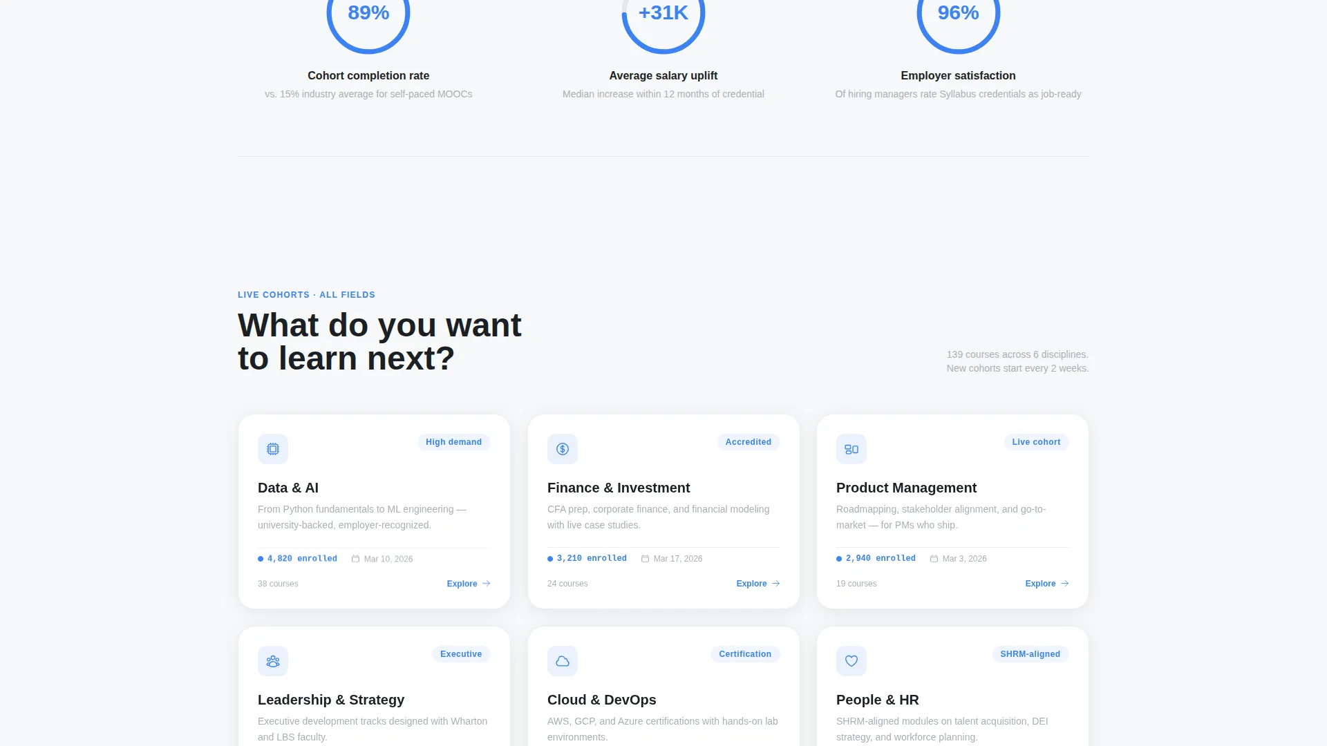 Higher Education Digital Presence Specialist Education Website Template