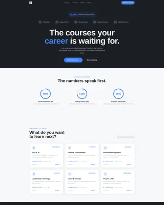 Higher Education Digital Presence Specialist Education Website Template