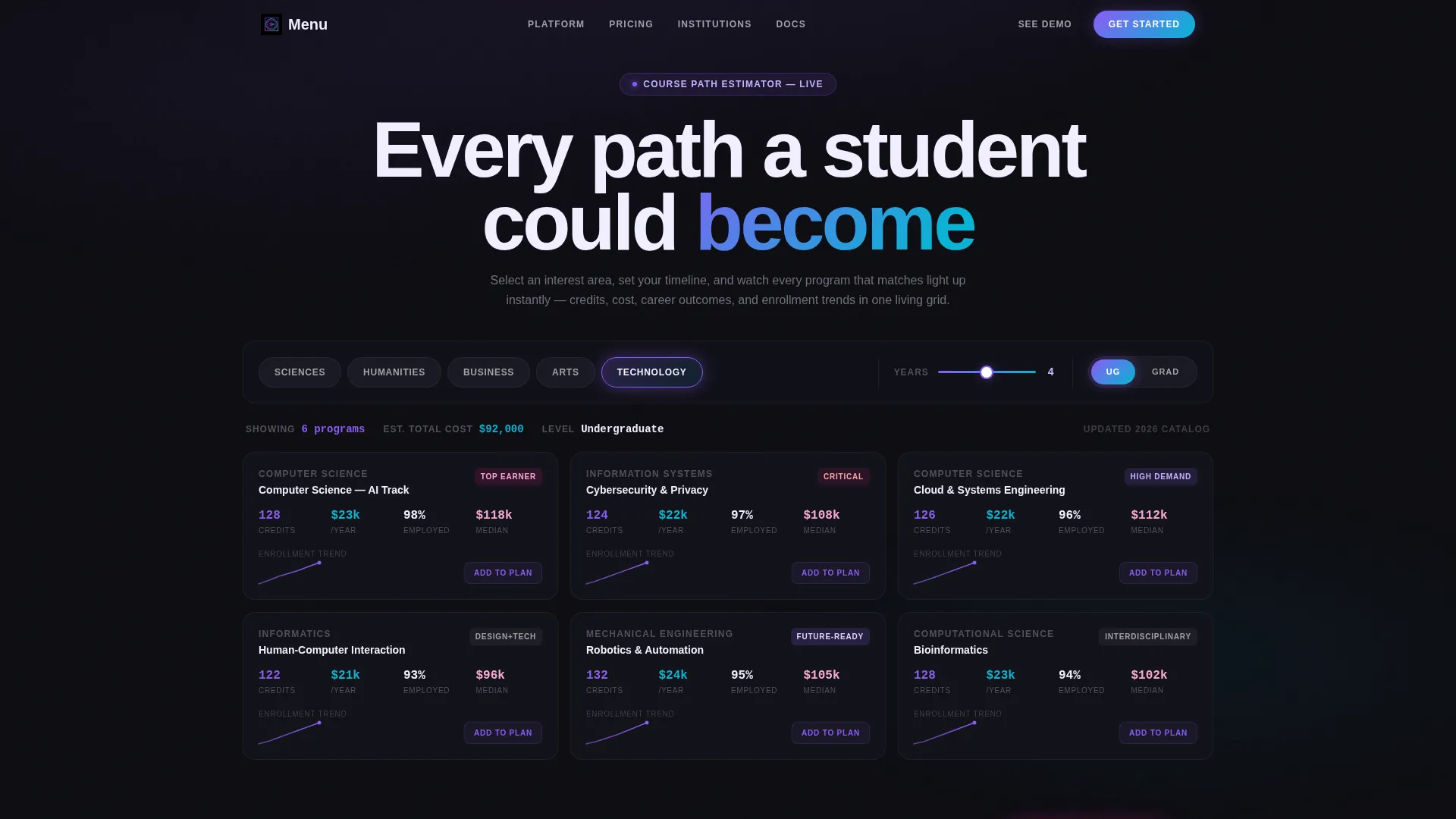 Higher Education Digital Presence Specialist Cost Calculator Website Template