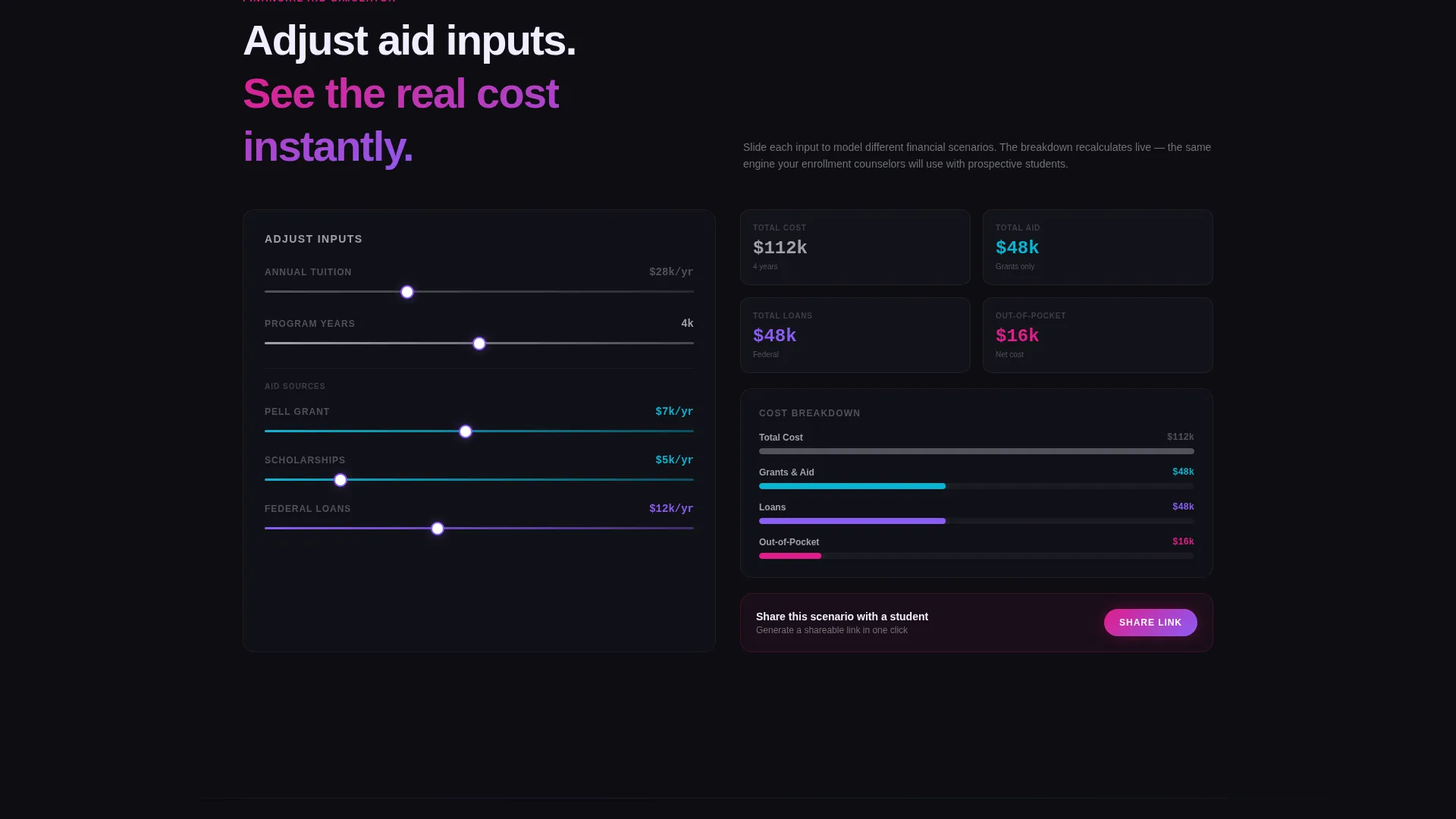 Higher Education Digital Presence Specialist Cost Calculator Website Template
