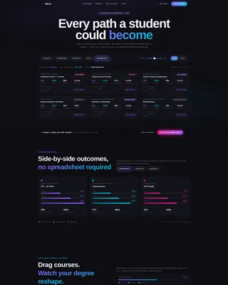 Higher Education Digital Presence Specialist Cost Calculator Website Template