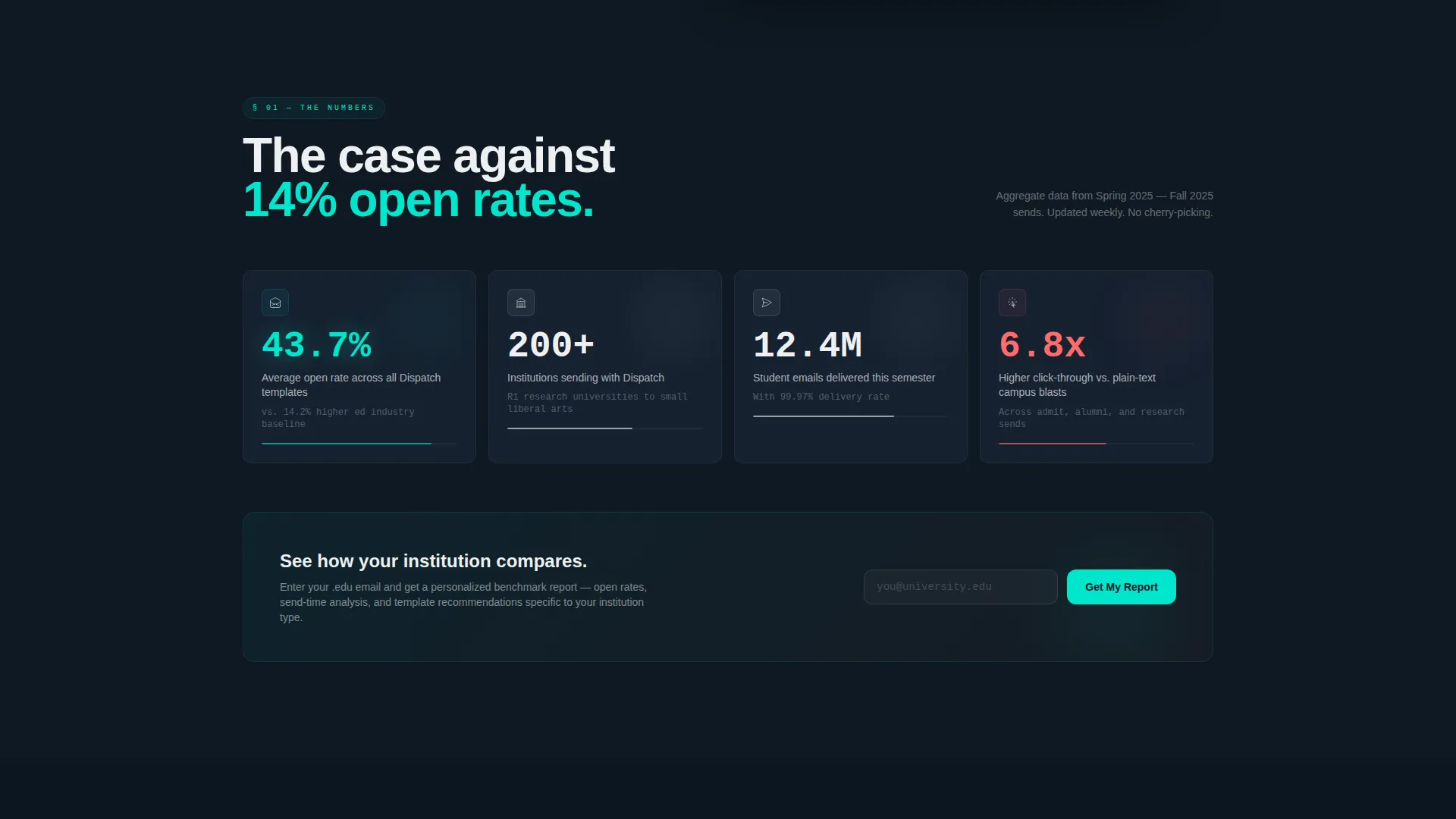 Higher Education Digital Presence Portfolio Website Template