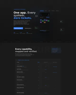 Higher Education Digital Presence Education Website Template