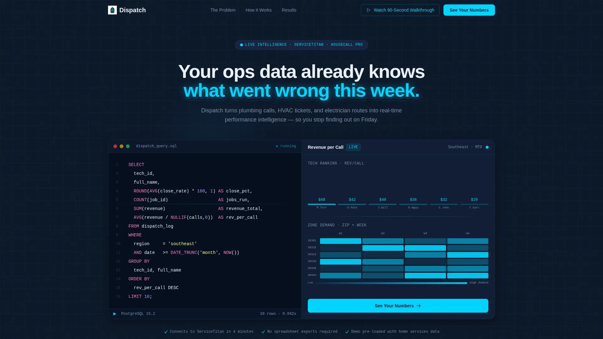 Home Services AI Analytics Landing Page Template