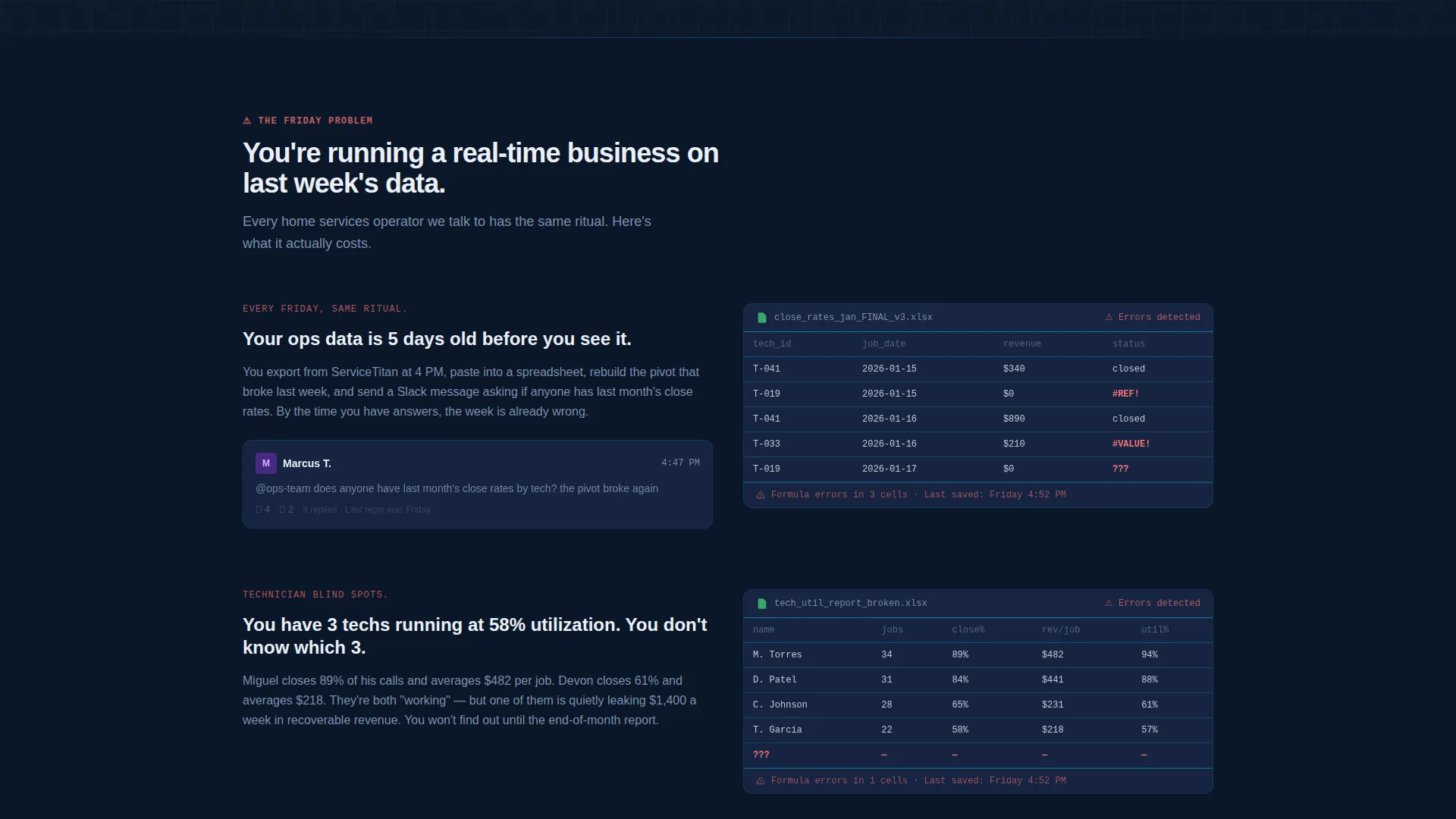 Home Services AI Analytics Landing Page Template