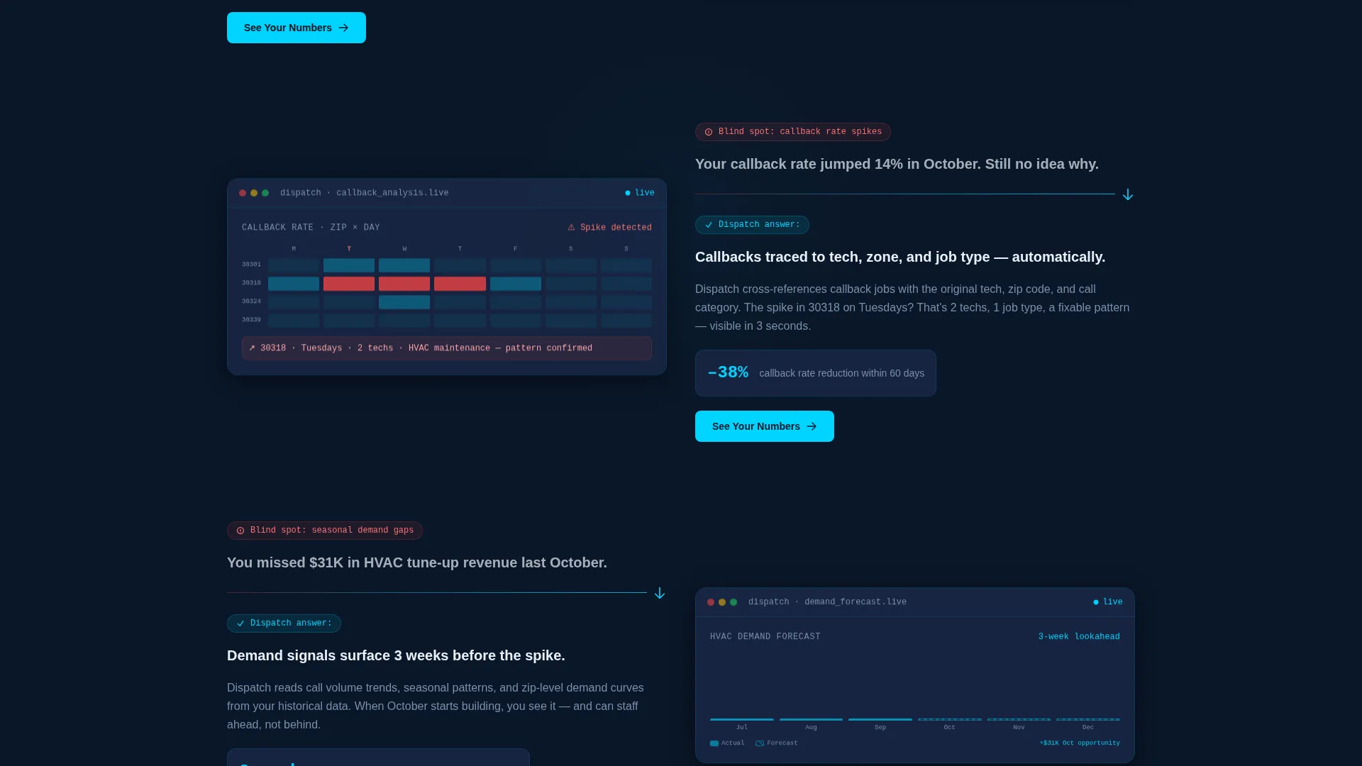 Home Services AI Analytics Landing Page Template