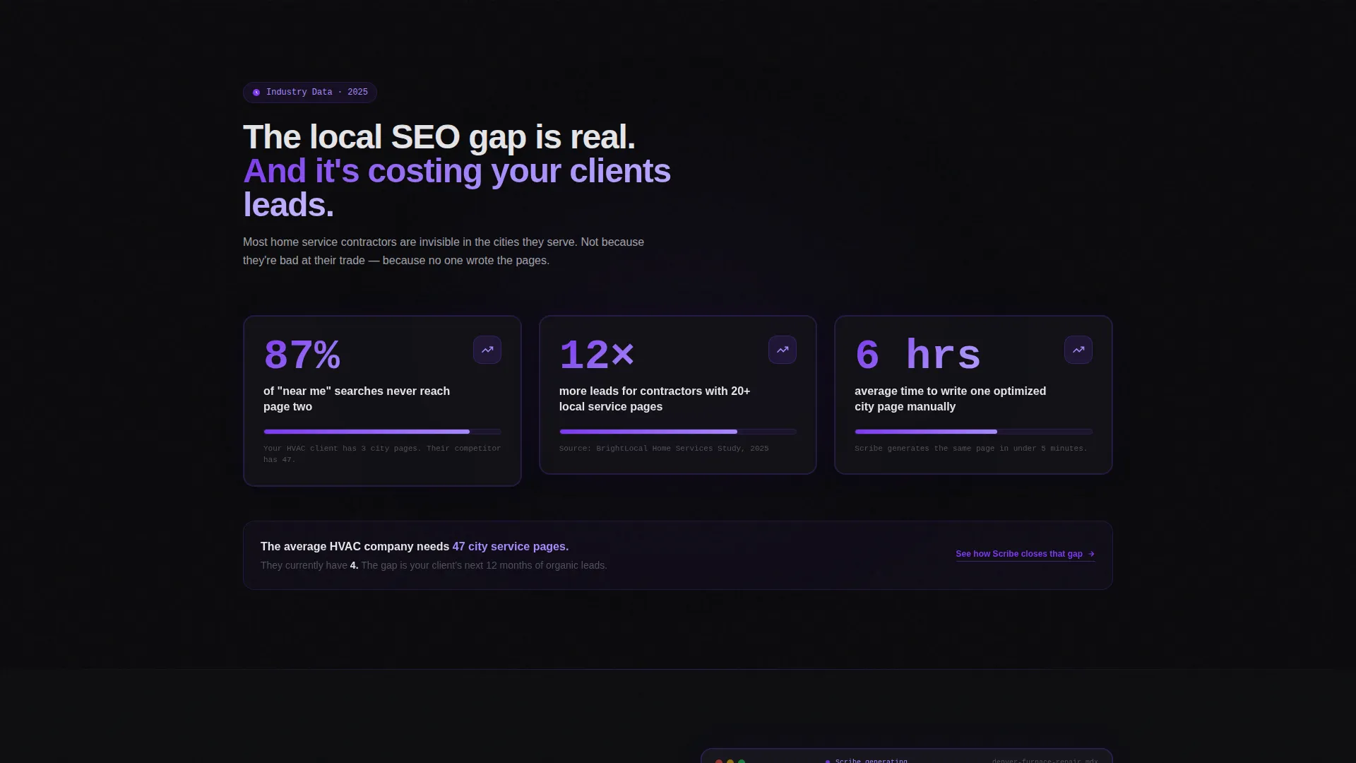 AI for Home Reviews Website Template