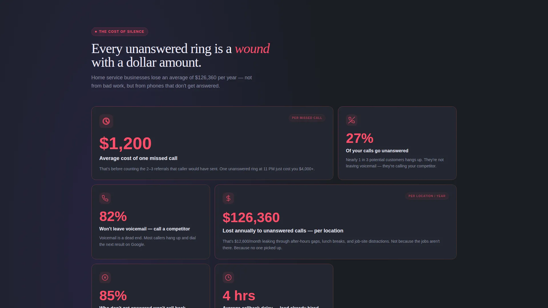 AI for Home Professional Website Template