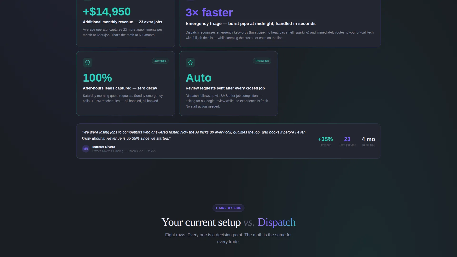 AI for Home Professional Website Template