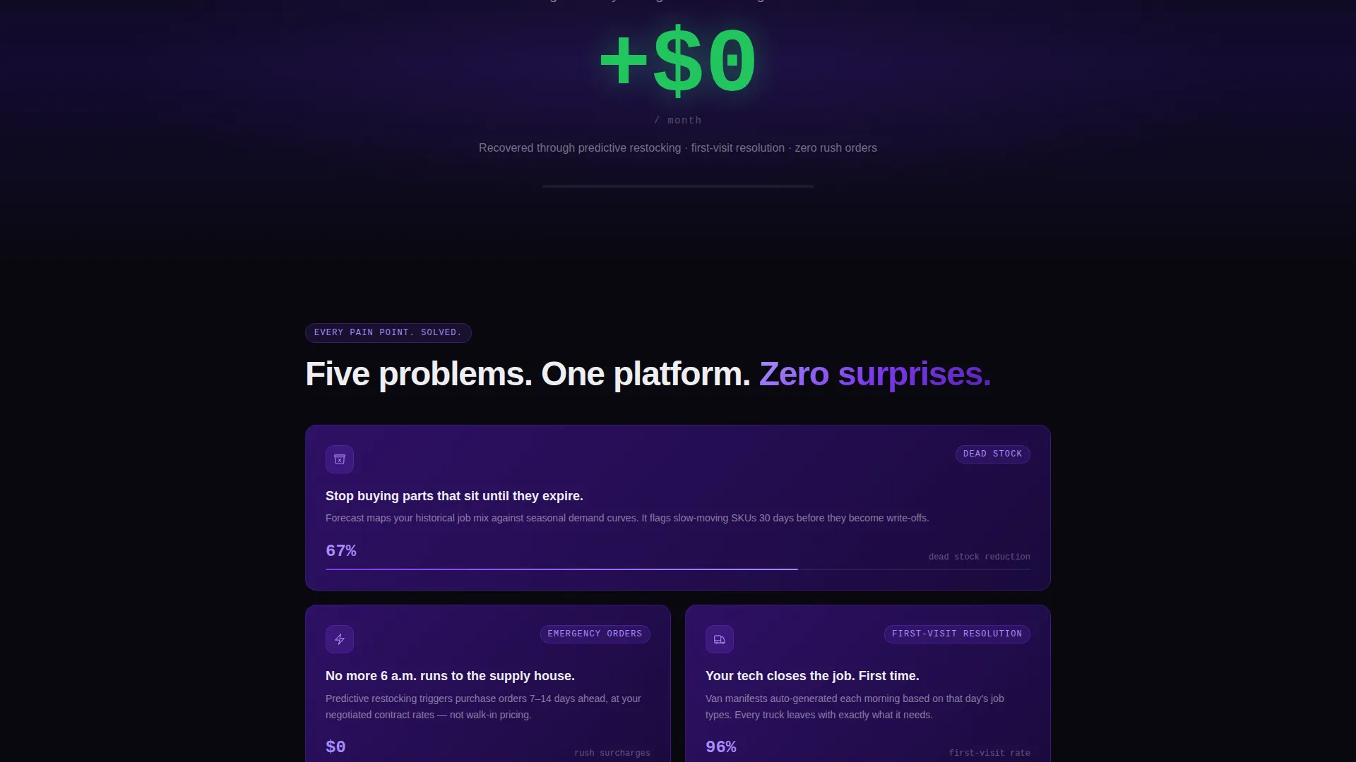AI for Home Expert Professional Website Template
