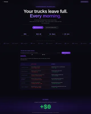 AI for Home Expert Professional Website Template