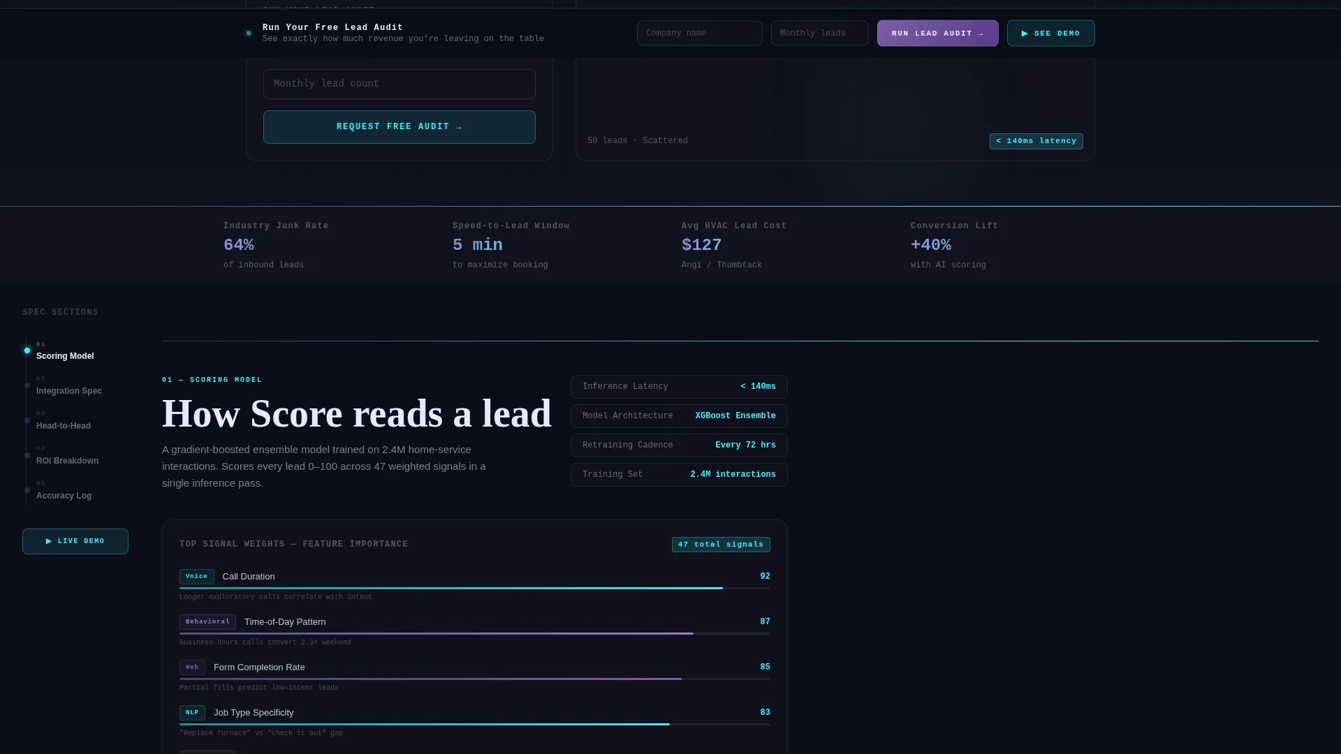 AI for Home Cost Calculator Website Template