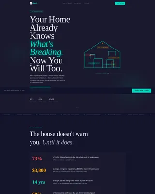 AI for Home Complete Professional Website Template
