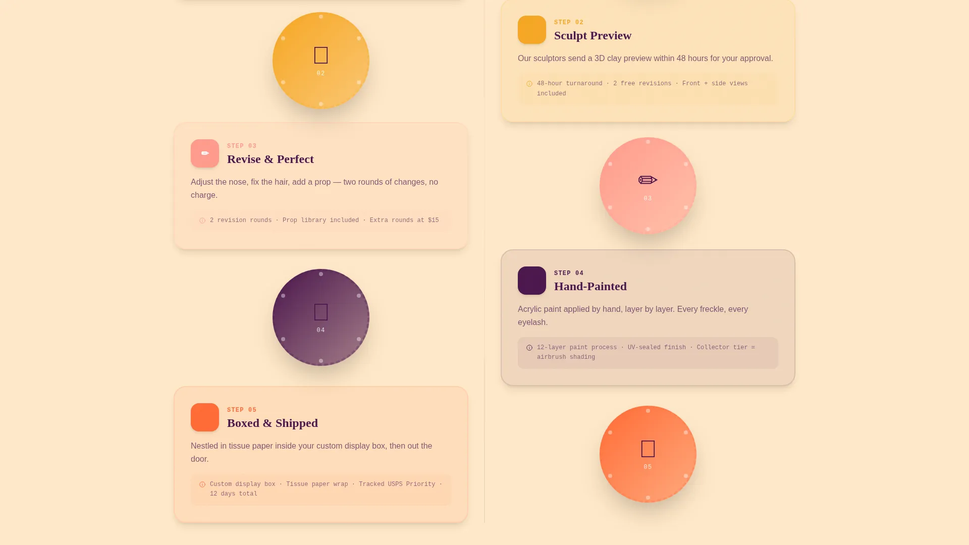 Playful Custom Figurine Landing Page Template