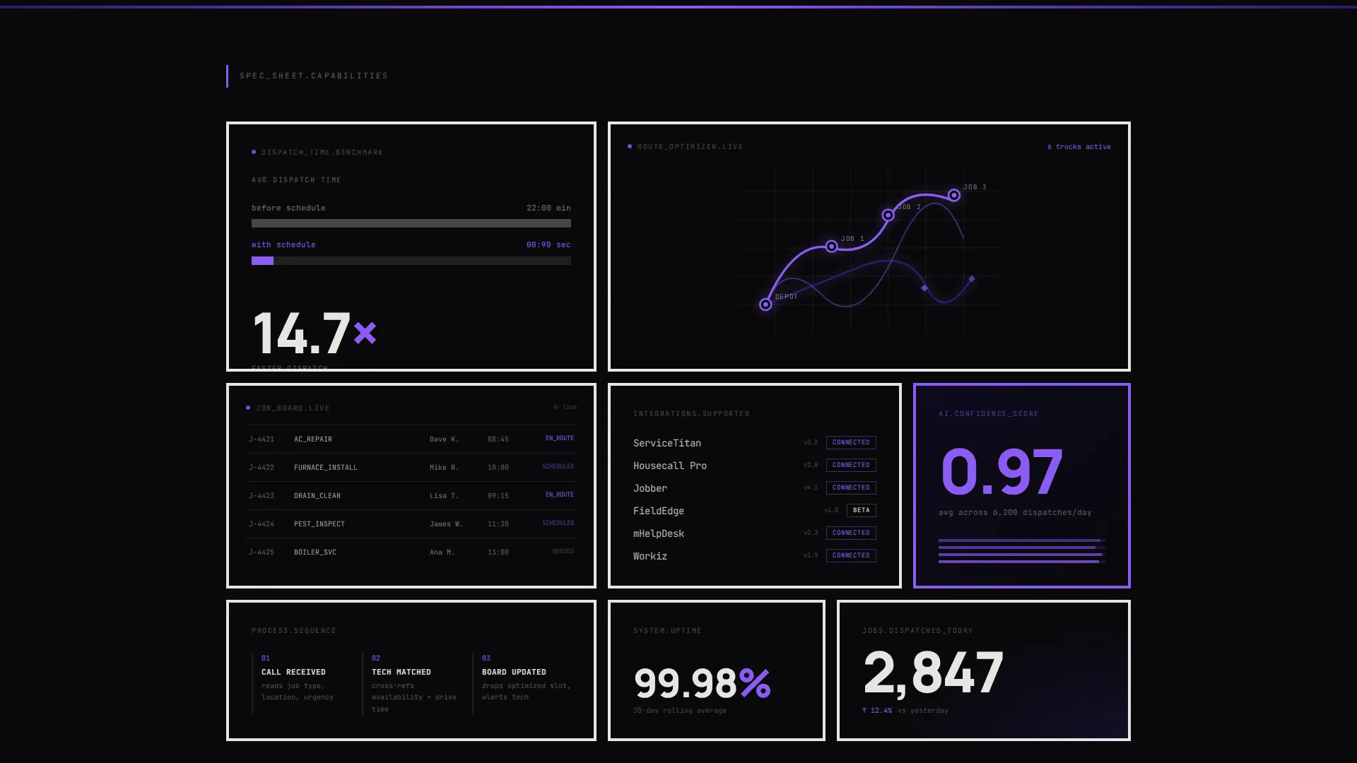 AI Dispatch Landing Page Template for Home Services