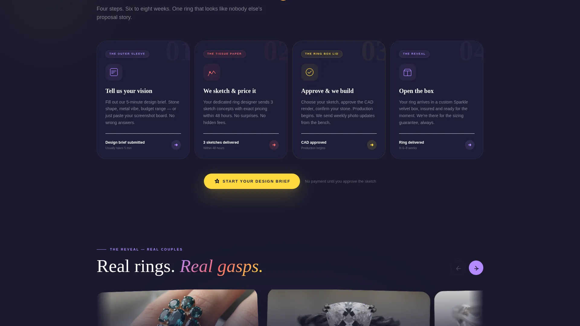 Custom Engagement Ring Landing Page Template
