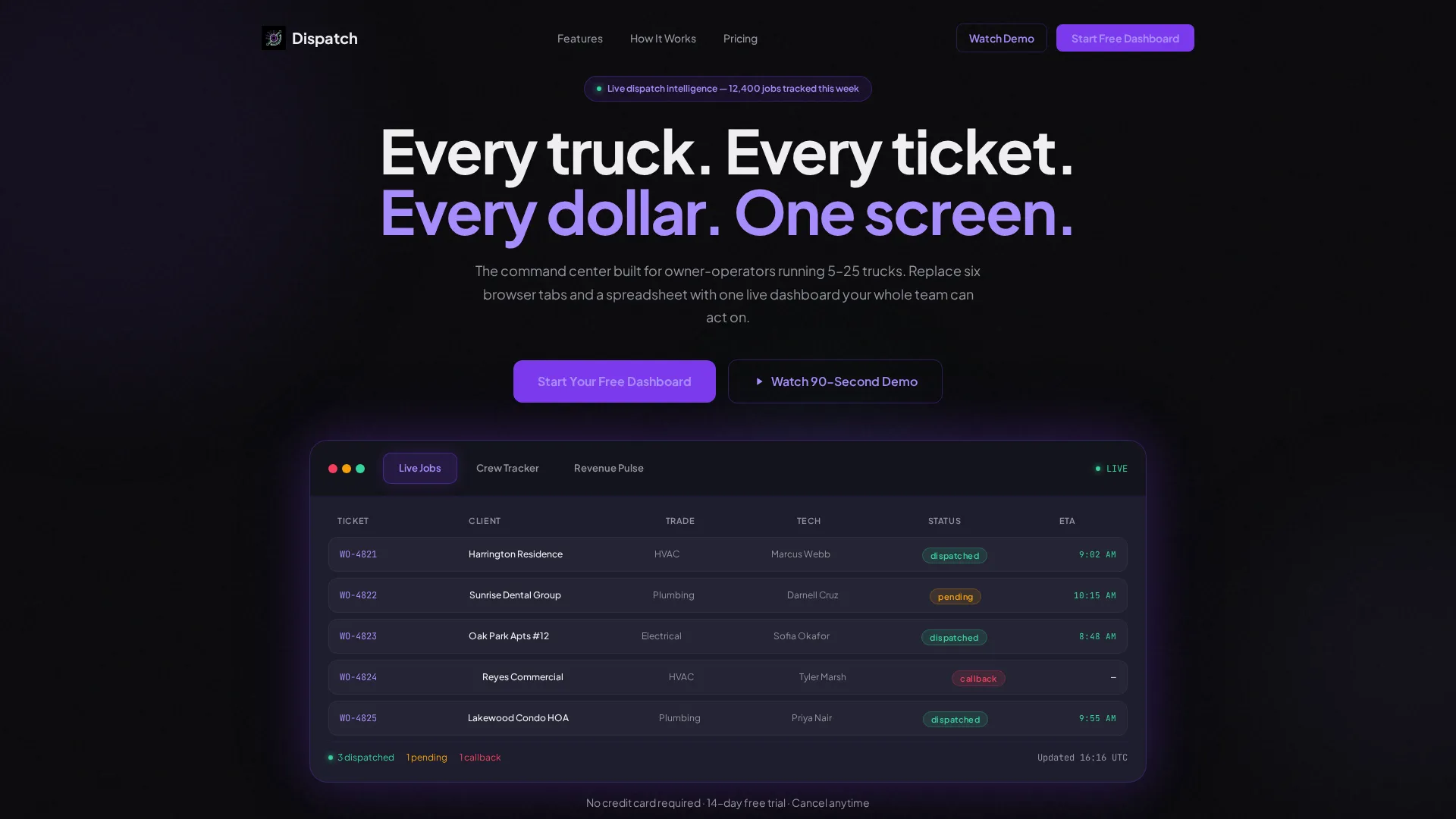 Home Services Landing Page Template